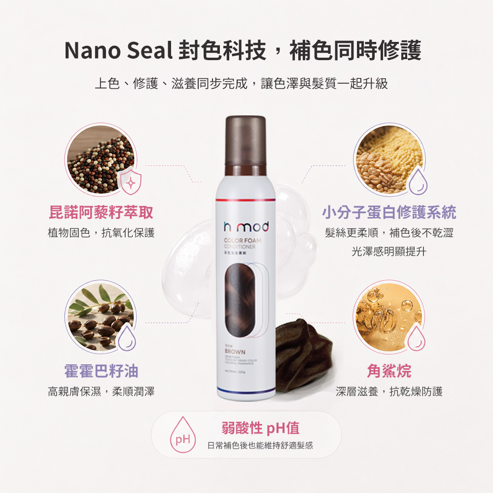 Nano Seal 成分科技